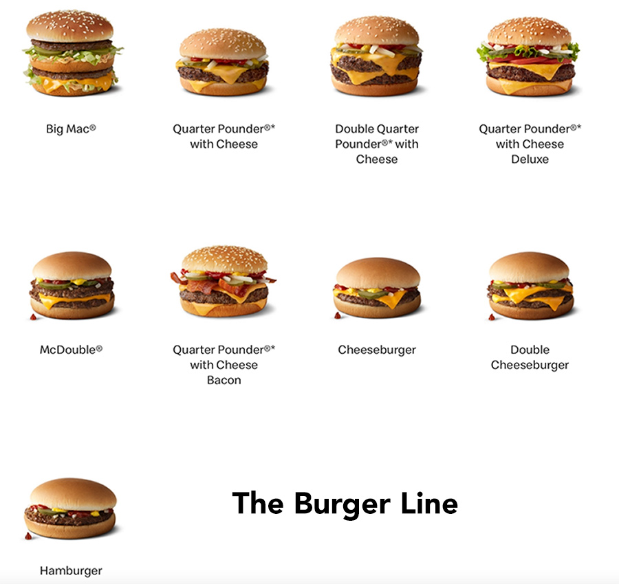 MadDonald's Burger line